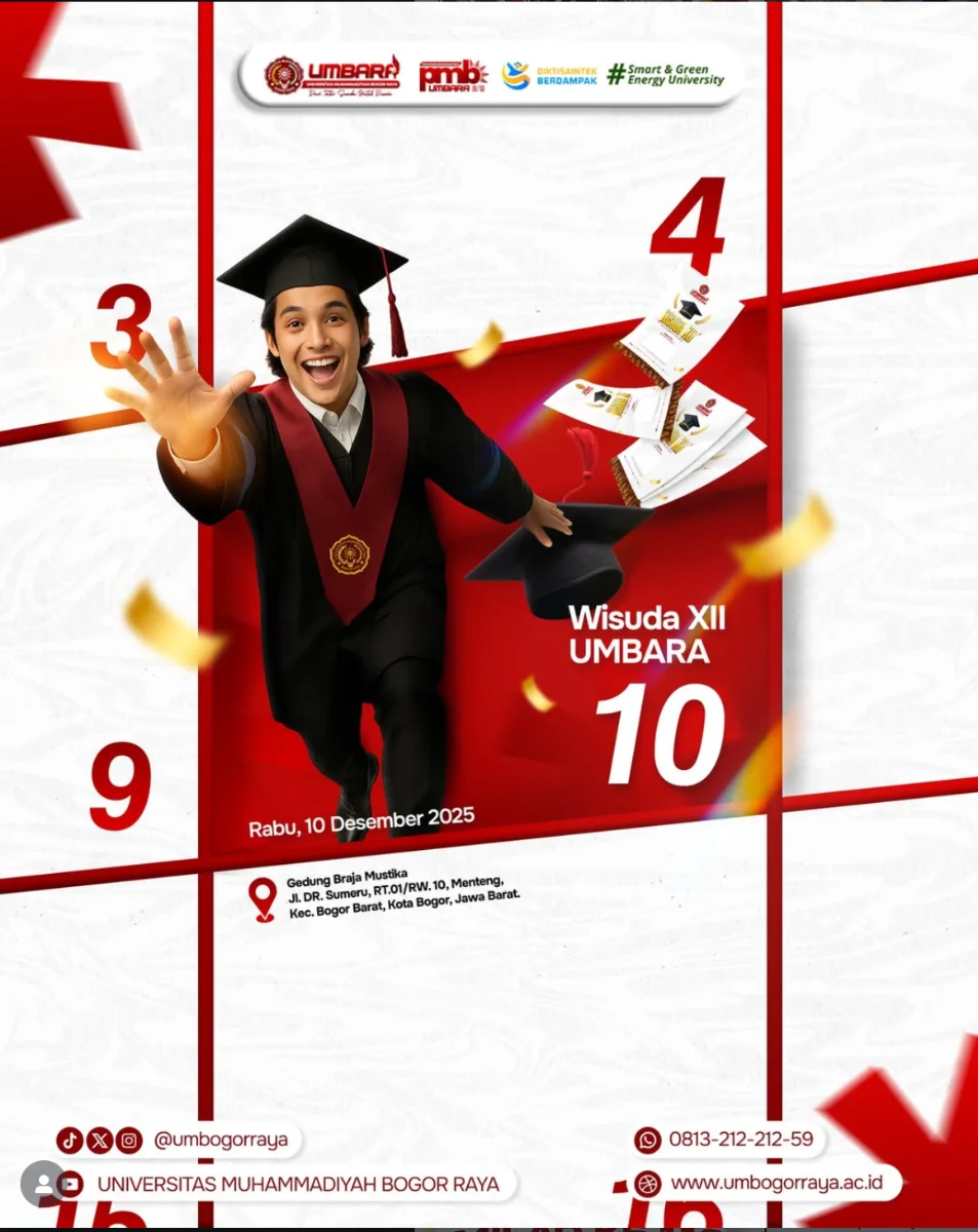 Sejarah Singkat Universitas Muhammadiyah Bogor Raya